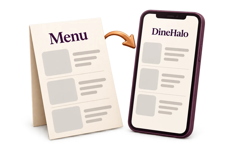 A paper menu transfers to a phone, with blank thumbnails and skeleton menu rows.